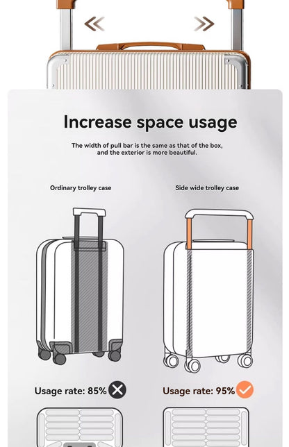 2025 New Wide-Rod Shockproof Braking Large Capacity Travel Suitcase 20" Checked Luggage Locking Bag