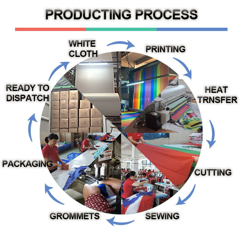 Custom Flag 3x5FT  Banner - Print Your Own Logo/Design/Words - Vivid Color, Double Stitched - 100D Polyester with Brass Grommets