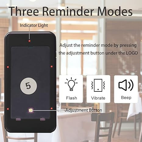 Waterproof 16 Pager System for Restaurants Hotels Food Trucks & Church Nursery with Vibration Flashing Buzzer & Call Features