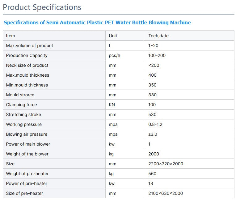 Water bottle 19 liter making machine popular widely used 5 gallon pet bottle blowing machine Blow Molding Machine