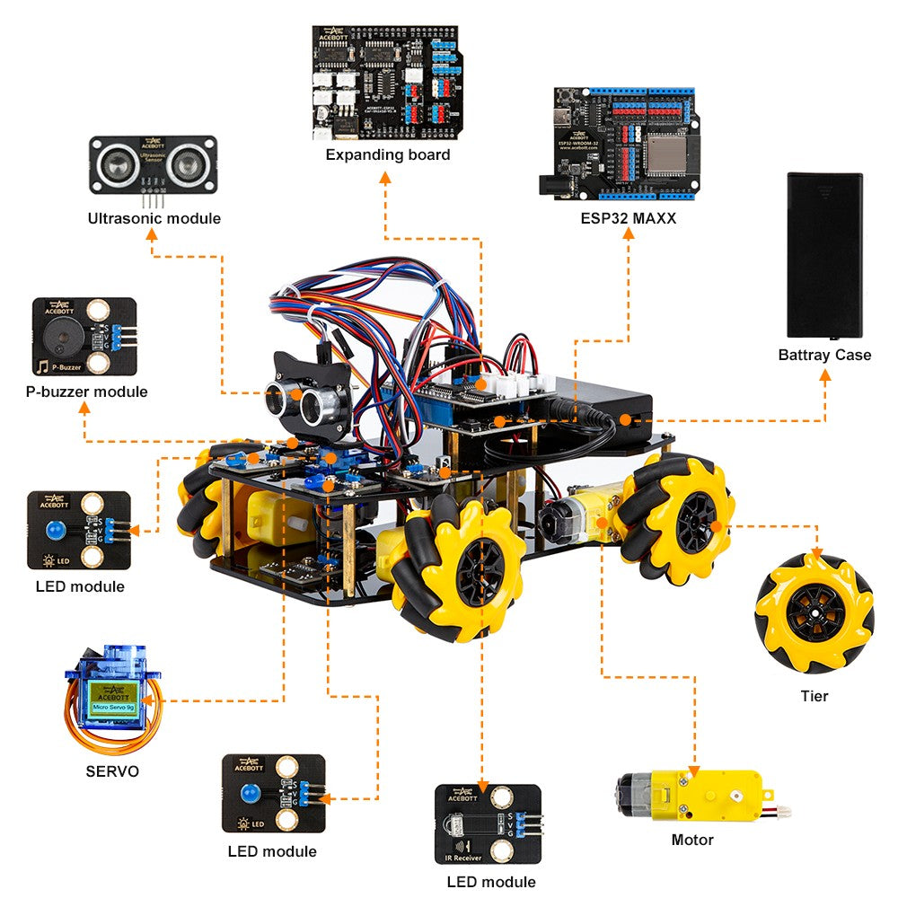 ESP32 Smart Robot Car Kit Carro de Controle Remoto para Projeto de Programação Arduino Kit de Codificação Científica de Educação STEM