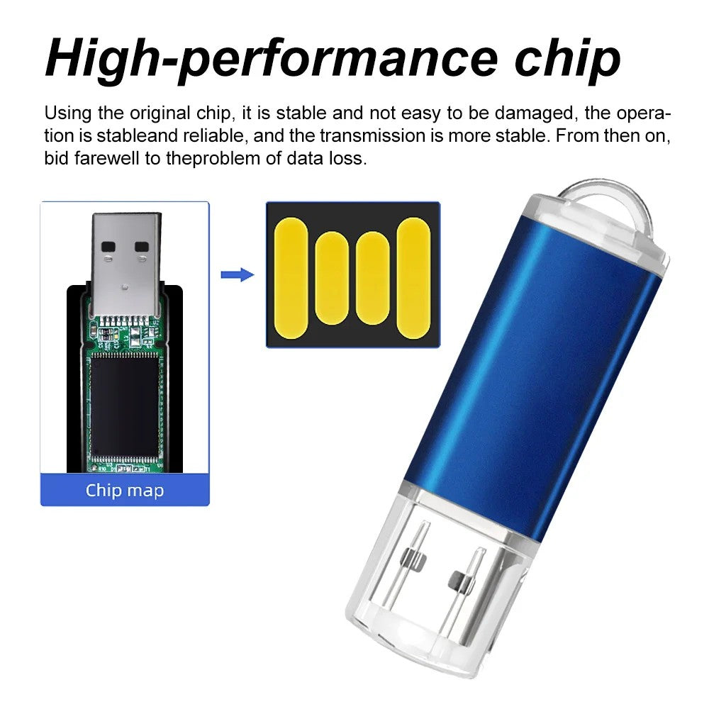 50 peças/lote USB 2.0 Flash Drive Original 1GB 2GB 4GB 8GB Pen Drive 16GB 32GB USB Sticks 64GB Memory Flash Disk 128MB Logo Grátis