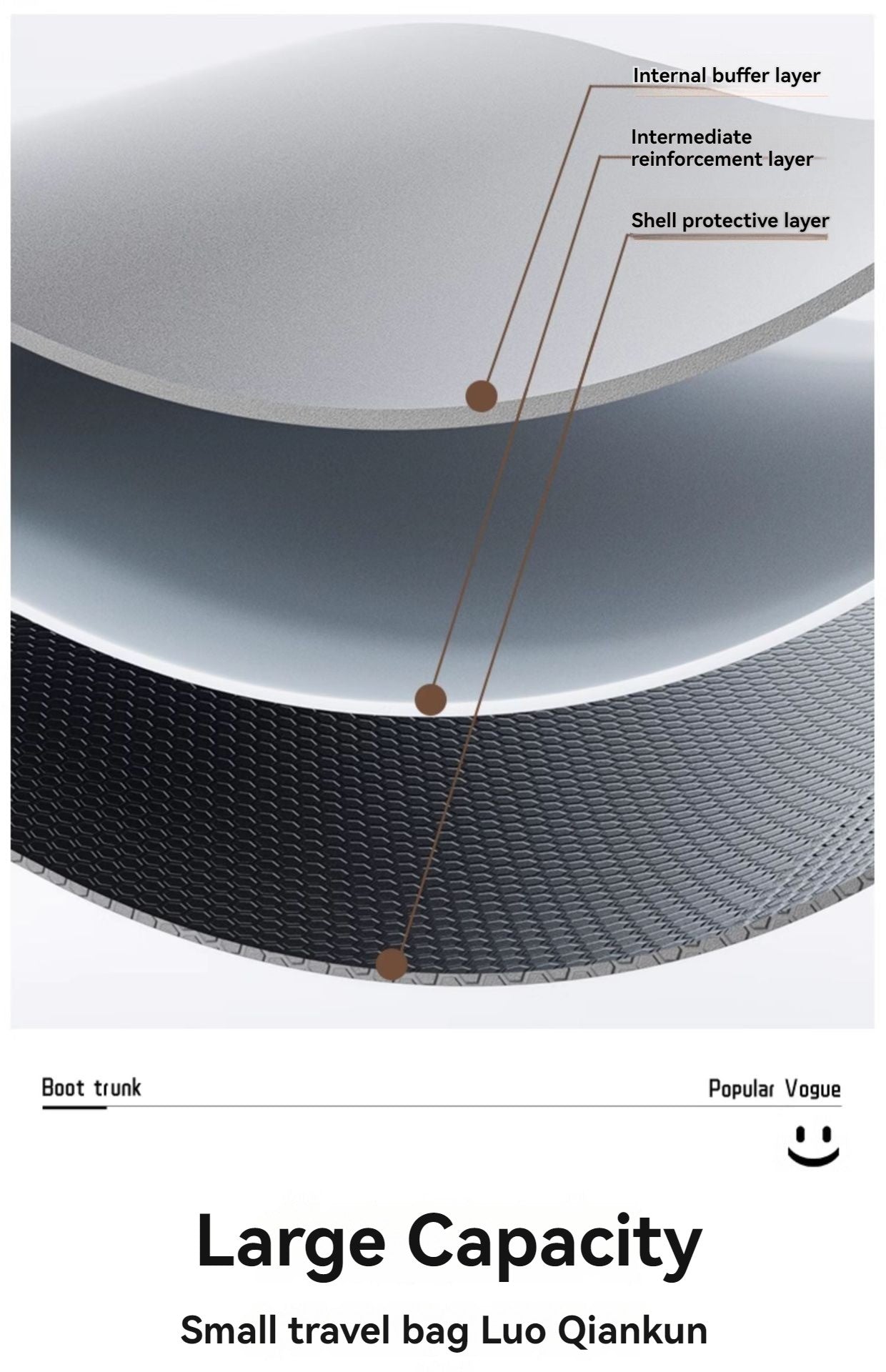 2025 New Wide-Rod Shockproof Braking Large Capacity Travel Suitcase 20" Checked Luggage Locking Bag
