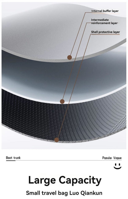 2025 New Wide-Rod Shockproof Braking Large Capacity Travel Suitcase 20" Checked Luggage Locking Bag