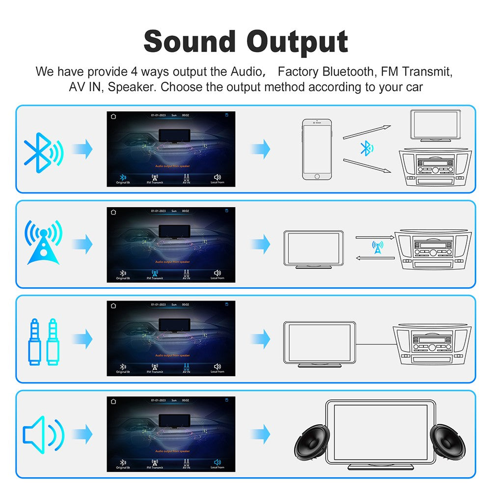 Wireless CarPlay Screen for Car 7" HD Portable Stereo Touchscreen For Apple CarPlay & Android Auto CarPlay Screen with Backup