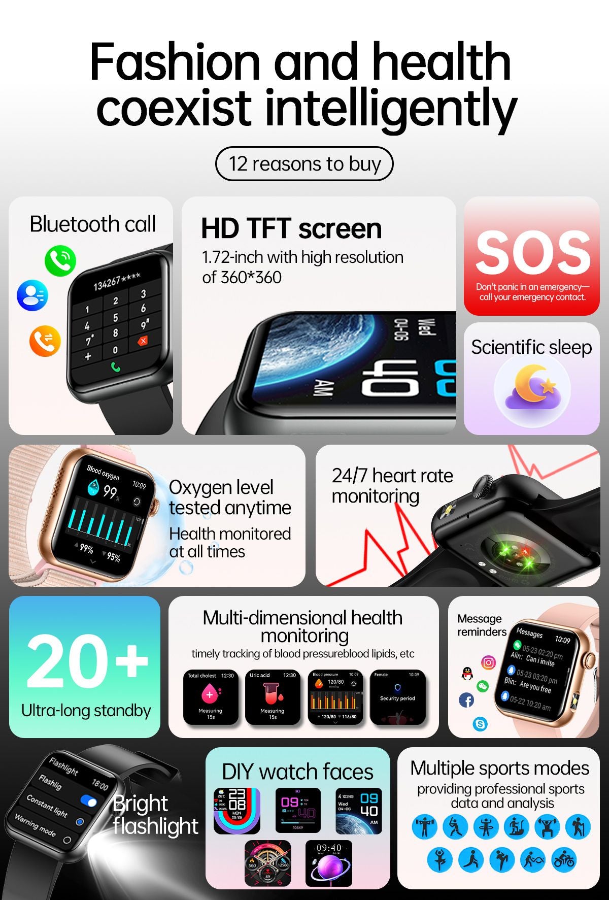2025 Novo Smartwatch Feminino de LED com IA, Diagnóstico Inteligente, Monitor de Saúde HRV+PPG, Pressão Arterial, Oxigênio no Sangue, IP68, NFC?