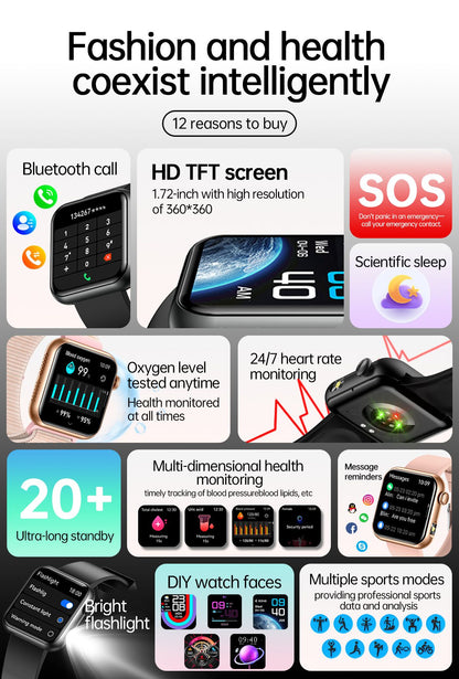 2025 Novo Smartwatch Feminino de LED com IA, Diagnóstico Inteligente, Monitor de Saúde HRV+PPG, Pressão Arterial, Oxigênio no Sangue, IP68, NFC?