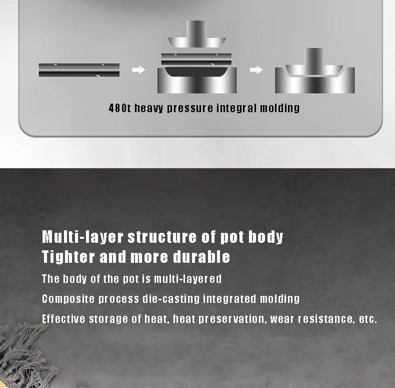 30cm Frying Pan Wok Pan Non-Stick Pan With Cover Household Kitchen Utensils Induction Gas Stove Universal Pot Steak Pancake Pan