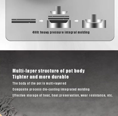 30cm Frying Pan Wok Pan Non-Stick Pan With Cover Household Kitchen Utensils Induction Gas Stove Universal Pot Steak Pancake Pan