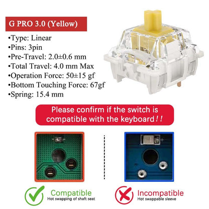 GATERON G Pro V3 3.0 Pro Switch 3 pin para Teclado Mecânico Pré-Lubrificado RGB Linear Tátil Branco Amarelo Vermelho Prata Marrom Eixo MX
