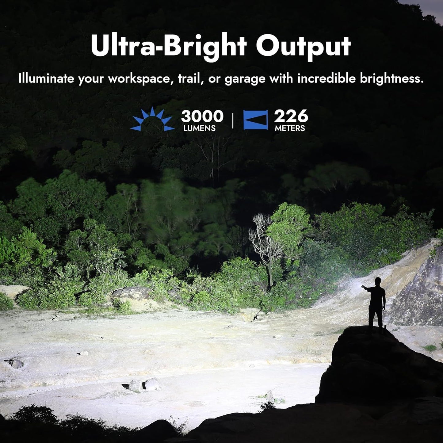 WUBEN L3 Flashlights High Lumens, 3000 Lumen Tactical Flashlight Rechargeable, Dual-Way Charging 7 Light Mode, IP68 Waterproof