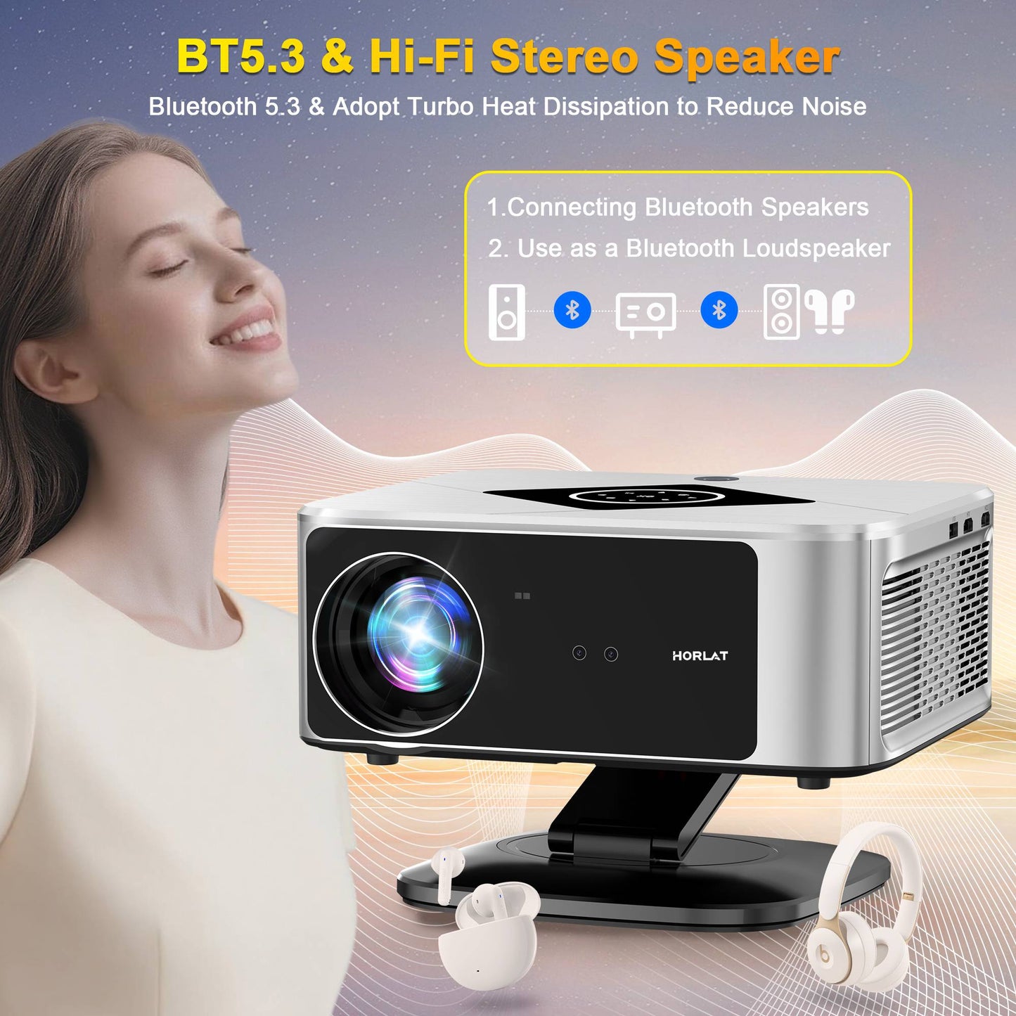 HORLAT 40000Lumens Android Projector Beamer 3D Cinema Full HD 1080P 4K Video Auto Focus Keystone Home Theater 5G WiFi Proyector