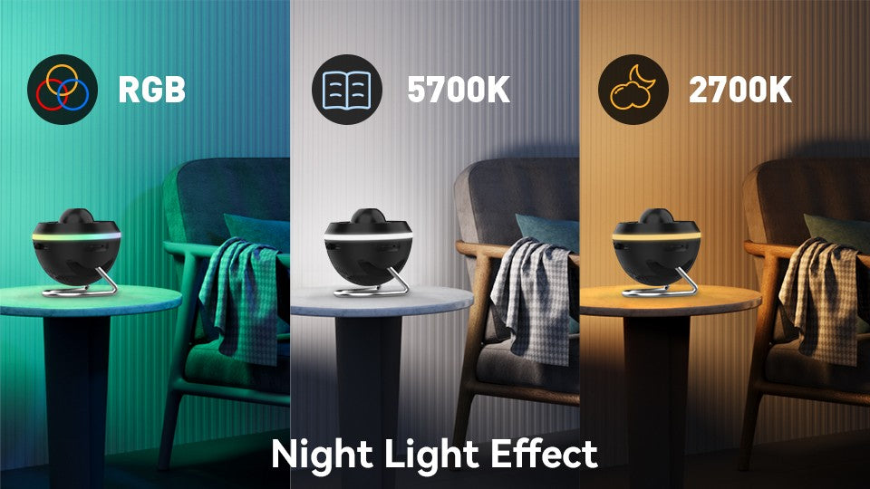 Newest Meteor 13 in 1 Ultra Clear Galaxy Projector Ultra Clear Night Light Lamp Rotary Space Ball Planetarium Projector Lights