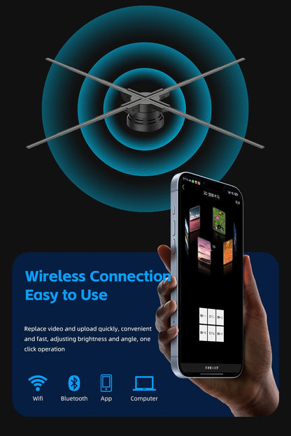 Hologram 3D Ventilador Fan Advertising Display Luces Led light Sign Holographic Player Support Images Video Draw Audiences