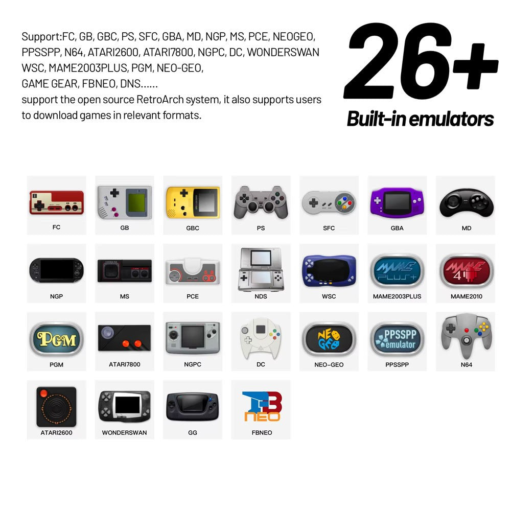 For Trimui M17 Smart Pro Handheld Game Console 4.96''IPS Screen Linux System Joystick RGB Lighting Retro Video Game Player Gift