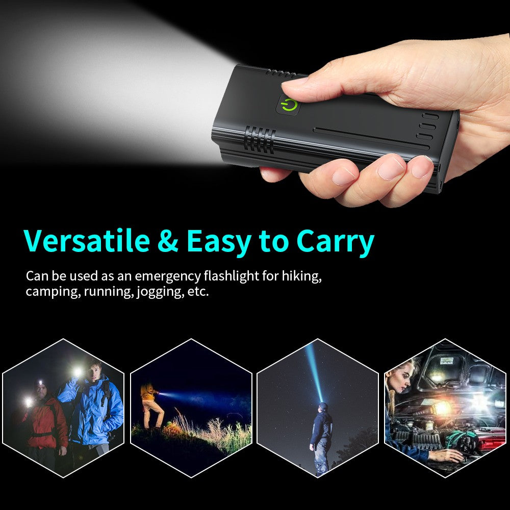 NATFIRE 2 Pcs Bike Light USB Rechargeable 3600LM Bike Headlight 6*LED Super Bright Flashlight Front Lights and Color Rear light