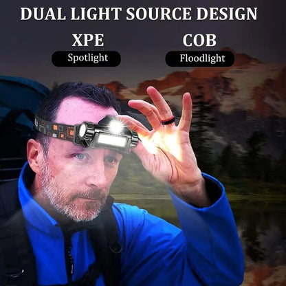 Outdoor Headlamp Mini Powerful LED Headlight Rechargeable USB Flashlight Waterproof Head Torch For Camping Fishing Lantern