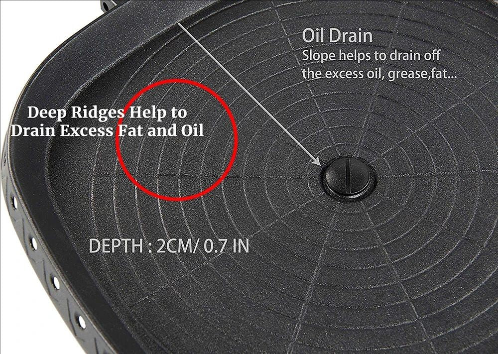 DEOUNY Korean BBQ Grill Pan with Maifan Stone Coated Surface Non-Stick Camping Frying Pan Portable BBQ Grill Plate for Outdoor