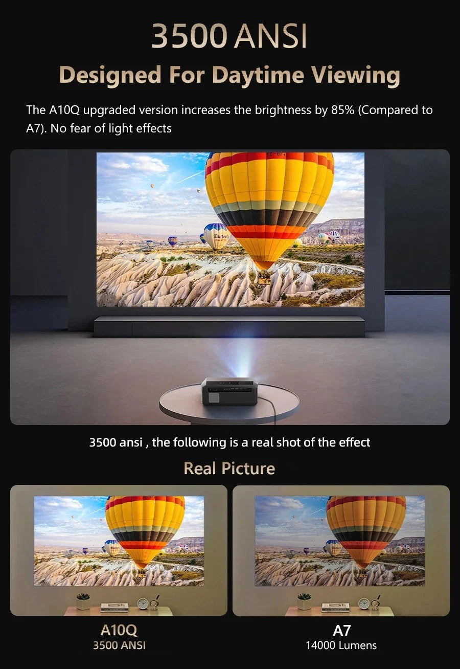 Projetor de home theater 4K 3500 ANSI foco automático Full HD Wi-Fi duplo 2.4+5G Android TV HDR projetor de vídeo filmes projetor diurno