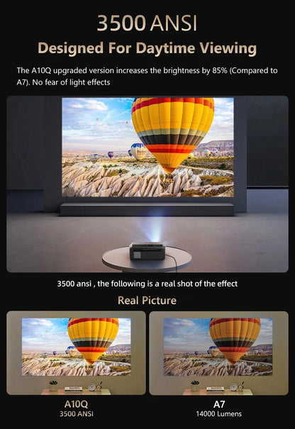 Projetor de home theater 4K 3500 ANSI foco automático Full HD Wi-Fi duplo 2.4+5G Android TV HDR projetor de vídeo filmes projetor diurno
