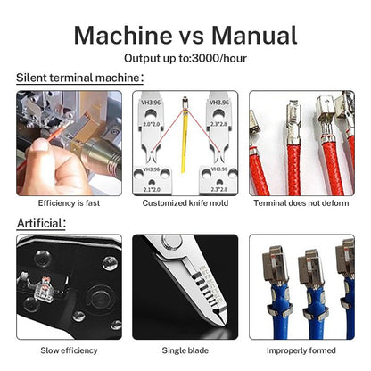 Zten 1.5T 2T Automatic Flat Cable Electric Crimper Tool Low Noise Wire Terminals Crimping Machine Multiple Connectors Support