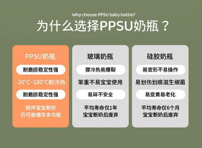 ? Minitutu ?New flip wide mouth PPSU baby bottle/drop and high temperature resistant baby bottle with child lock