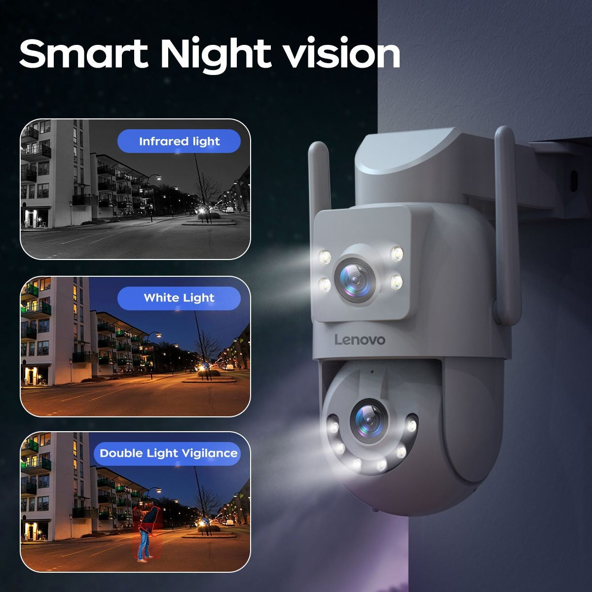 Lenovo HD PTZ Camera Outdoor 6MP Dual Lens Dual Screen 5G Wifi Auto Tracking CCCTV Camera Security Protection Video Surveillance