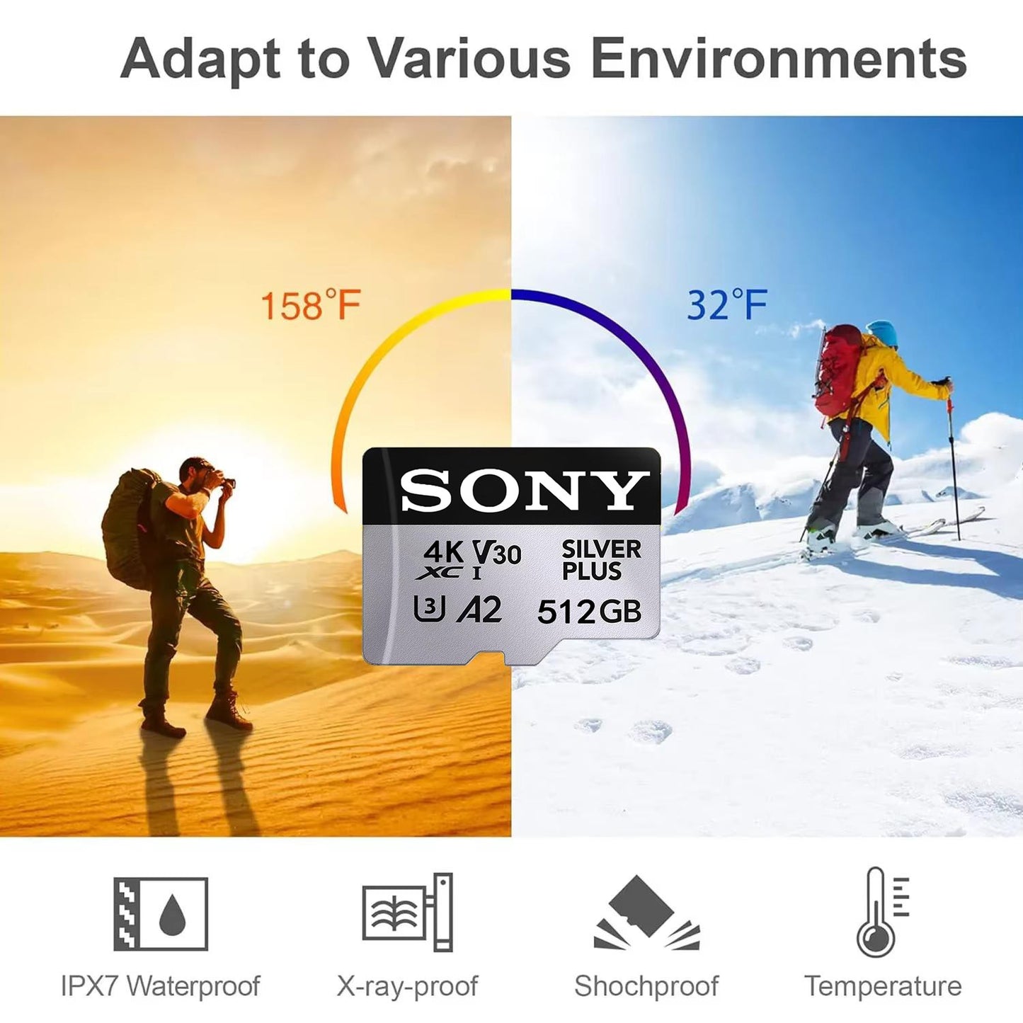 Cartão Micro Memória Sony 64GB 128GB 256GB 512GB 1TB Cartão SD C10 de Alta Velocidade TF Flash para Câmera de Monitoramento de Telefone Cartão Mini SD