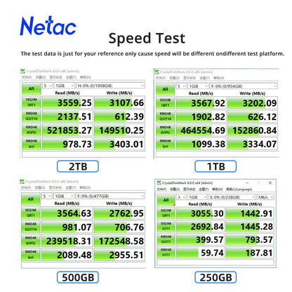 Netac NVMe SSD M2 1TB 2TB 500GB 250GB 3500MB/s SSD PCIe3.0 M.2 2280 SInternal Solid State Drives Disk NV3000 for Laptop Desktop