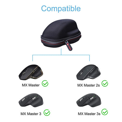 XANAD EVA Estojo Rígido para Mouse Sem Fio Logitech MX Master 3/Master 3S/Master 2S Bolsa Protetora para Viagem e Armazenamento
