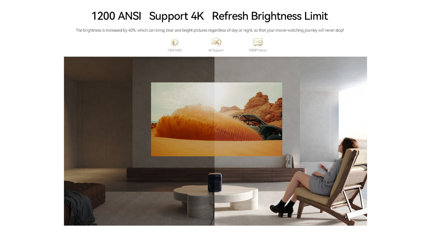 Wanbo Mozart 1 Pro 2025 4K 1200 Ansi Projector Google TV  1080P HDR10 MEMC HDMI 2.0 Sealed Beam Proyector Dual Wifi  20W Speaker