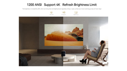 Wanbo Mozart 1 Pro 2025 4K 1200 Ansi Projector Google TV  1080P HDR10 MEMC HDMI 2.0 Sealed Beam Proyector Dual Wifi  20W Speaker