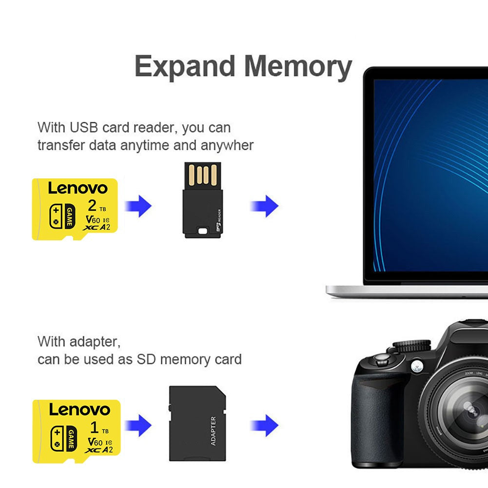 Cartão de Memória de Alta Velocidade Lenovo 2TB 1TB 512GB 256GB Classe 10 4K Micro Cartão TF SD 1TB Cartão de Memória SD para Nintendo Switch Telefone/PS4