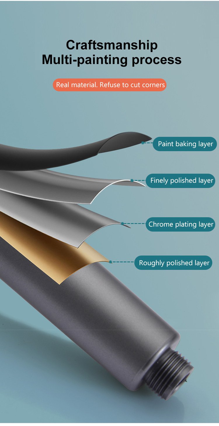 High Pressure Showerhead 3 Modes Water Saving Pressurized Shower Head Massage And Skin Beauty Multifunctional Shower Head