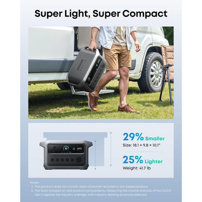 Gerador Solar SOLIX C2000 Gen 2 2400W, Bateria LiFePO4 2048Wh, Carga Completa em 58 Min, Solução de Energia para Casa/Camping