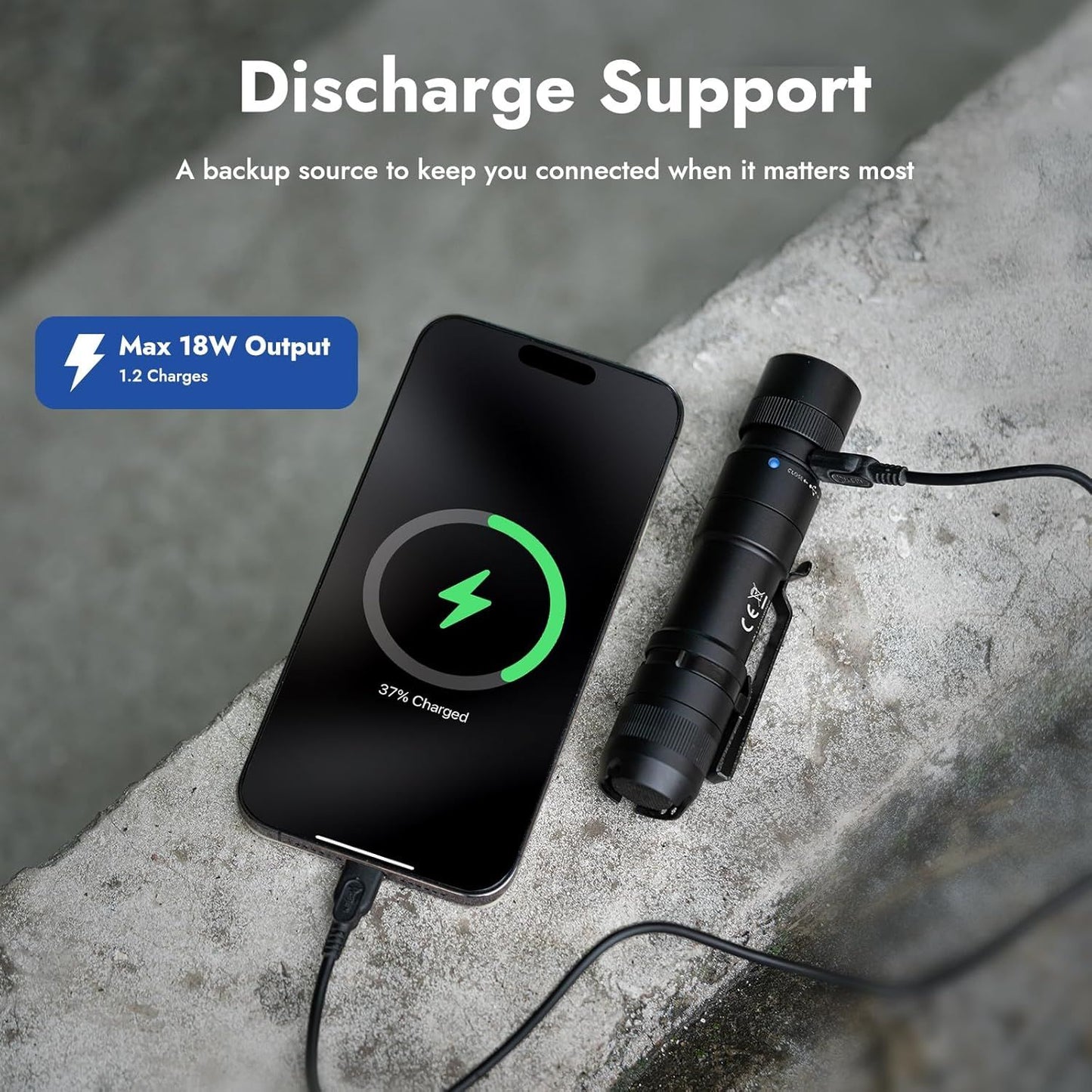 WUBEN L3 Flashlights High Lumens, 3000 Lumen Tactical Flashlight Rechargeable, Dual-Way Charging 7 Light Mode, IP68 Waterproof