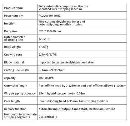 Automatic Computer cable Cutting and stripping Machine Sheathed Wire Cutting And Stripper Machine English Version
