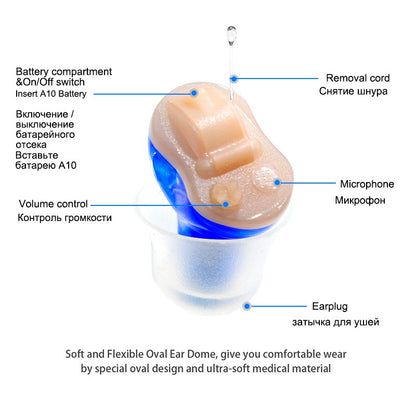 Hearing Aids Audifonos for Deafness/Elderly Adjustable J20 Micro Wireless Mini Size Invisible Ear Sound Amplifier Drop Shipping