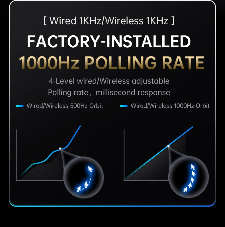 ATTACK SHARK X8 SE Wireless Gaming Mouse,25000 DPI,2.4G Wireless/Bluetooth/Wired Connection, Customized Mouse