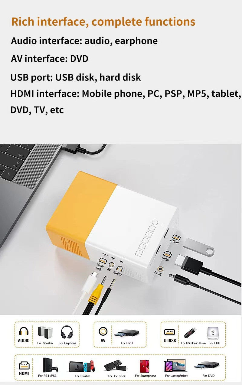 Mini projetor portátil YG300 com suporte a memória de ultra-alta definição para HDTMI, USB e SD, para cinema ao ar livre e projeção de home theater
