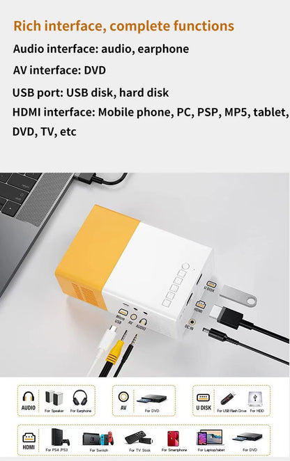 Mini projetor portátil YG300 com suporte a memória de ultra-alta definição para HDTMI, USB e SD, para cinema ao ar livre e projeção de home theater
