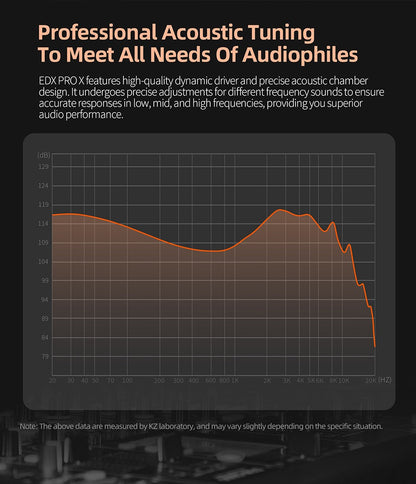 KZ EDX PRO X Metal Earphones Dynamic HiFi Deep Bass Sound Earbud Sport Music Noise Cancelling Headset