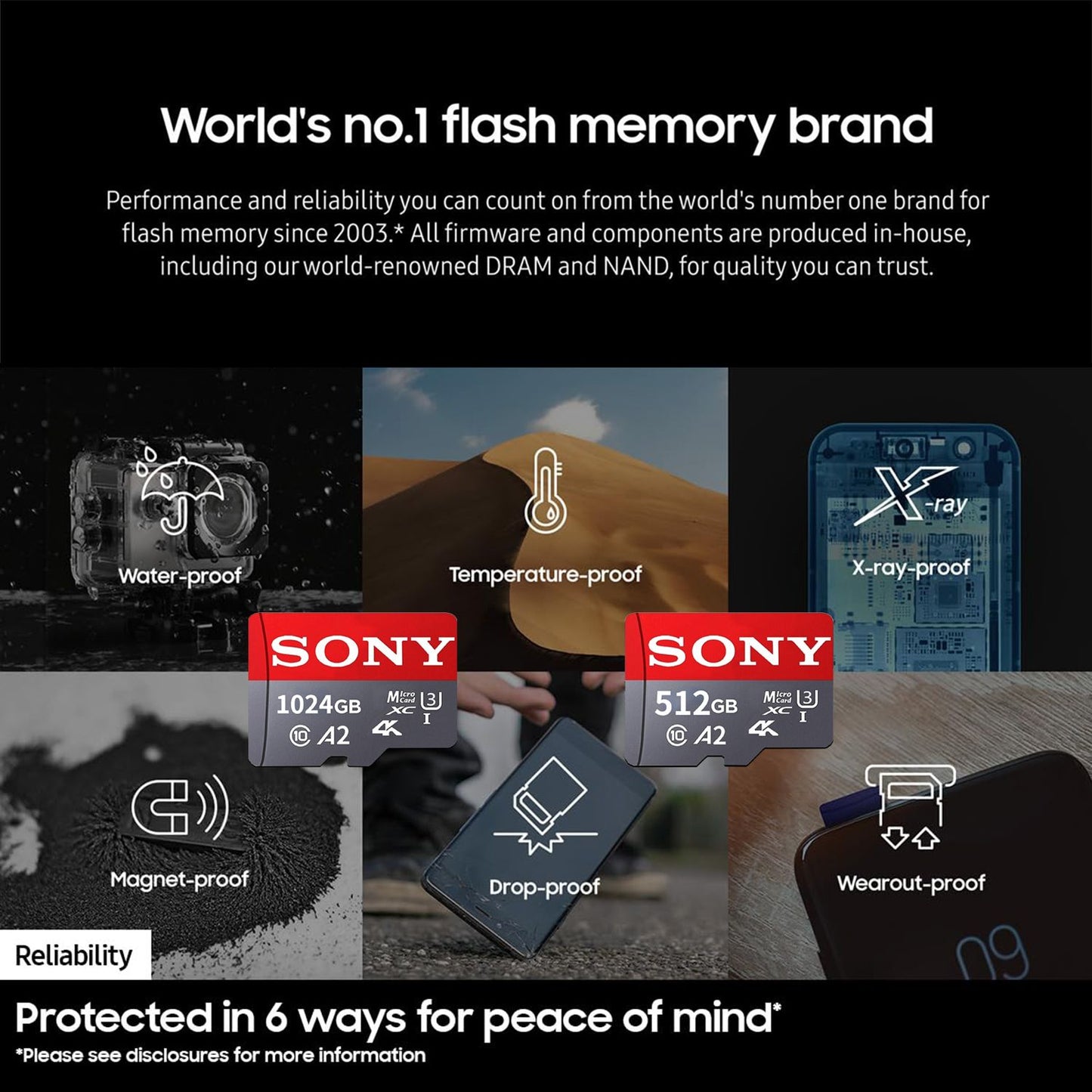 Cartão de Memória SONY SD 128GB 256GB de Alta Velocidade Micro TF SD 1024GB 512GB A2 U3 V30 Flash Cards Para Celular Xiaomi PC Câmera
