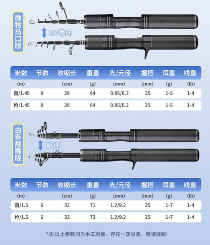 Vara de pesca curta portátil de micro haste de 28 cm, haste branca, com carretel de pesca telescópico ejetor, material de pesca