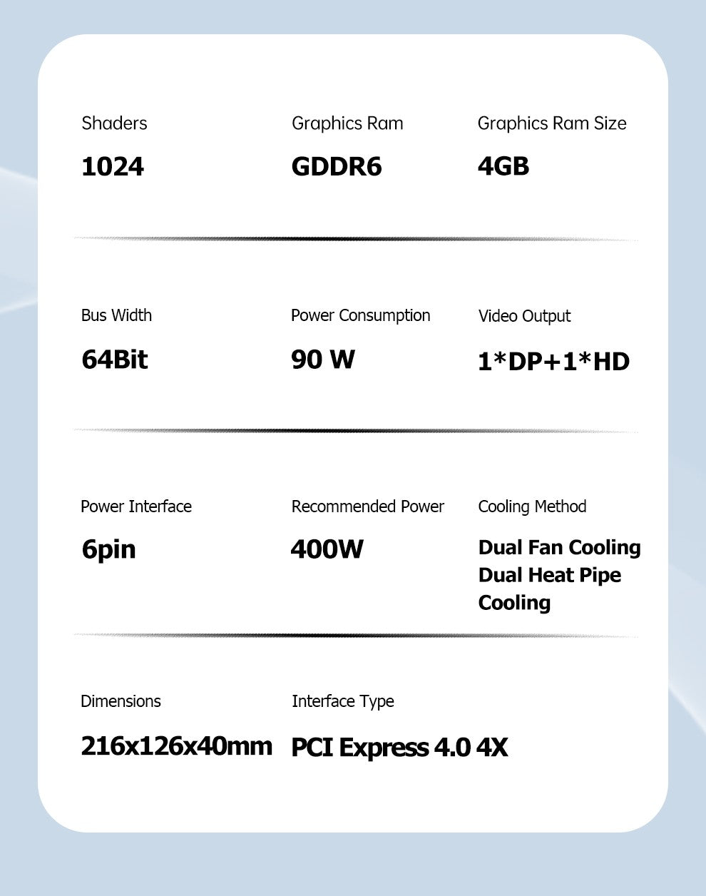 SOYO AMD Radeon RX6500XT 4G Graphics Card GDDR6 Video Memory Gaming Card HDMI-compatible DP Port Direx12 Desktop Computer