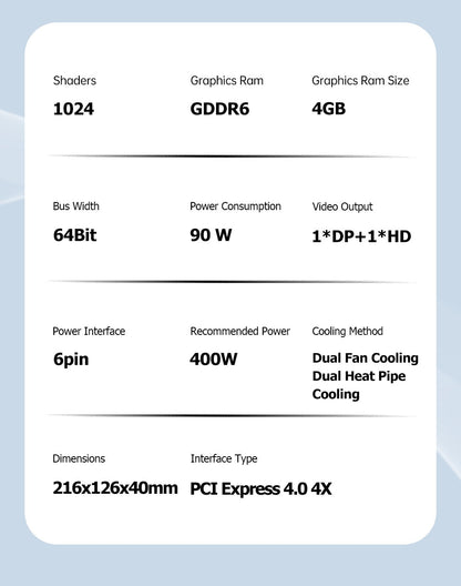 SOYO AMD Radeon RX6500XT 4G Graphics Card GDDR6 Video Memory Gaming Card HDMI-compatible DP Port Direx12 Desktop Computer