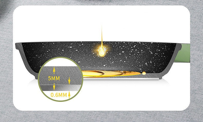 COOKER KinG Non-Stick Frying Pan Omelet Pancake Pan Profession Flat Bottomed Pot Kitchen Skillet Gas Induction Cooker Universal