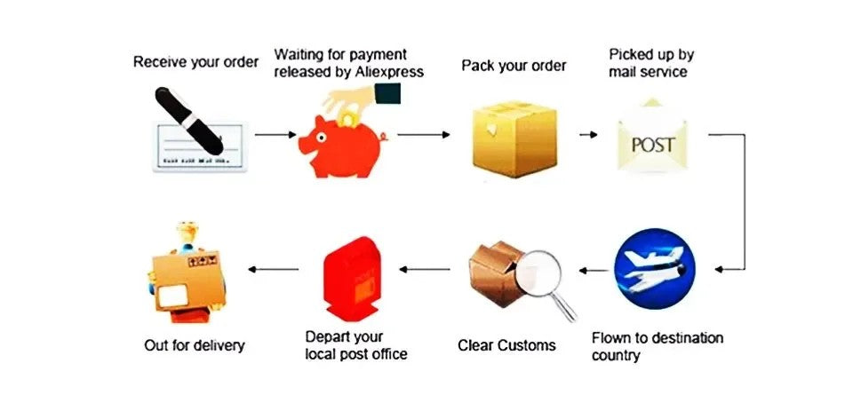 LEE Women Men Oxford Crossbody Waist Bag Waterproof Running Sport Single Shoulder Slingbag Travel iPad Pocket Daily Fanny Pack