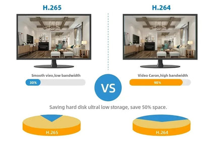 Câmera de vigilância WiFi 4K 8MP, detecção humana por IA, lente dupla, zoom digital 4X, câmeras IP PTZ de segurança externa