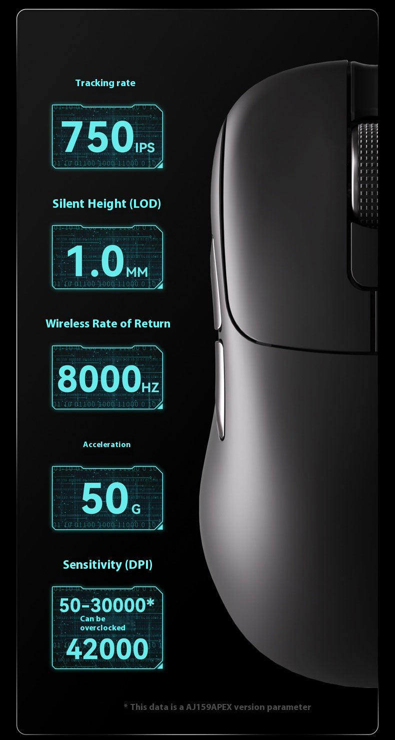AJAZZ AJ179 APEX PAW3950 30000DPI 8Khz Wireless Gaming Mouse Right Handed Ergonomic Mouse with RGB Magnetic Screen Charging Base